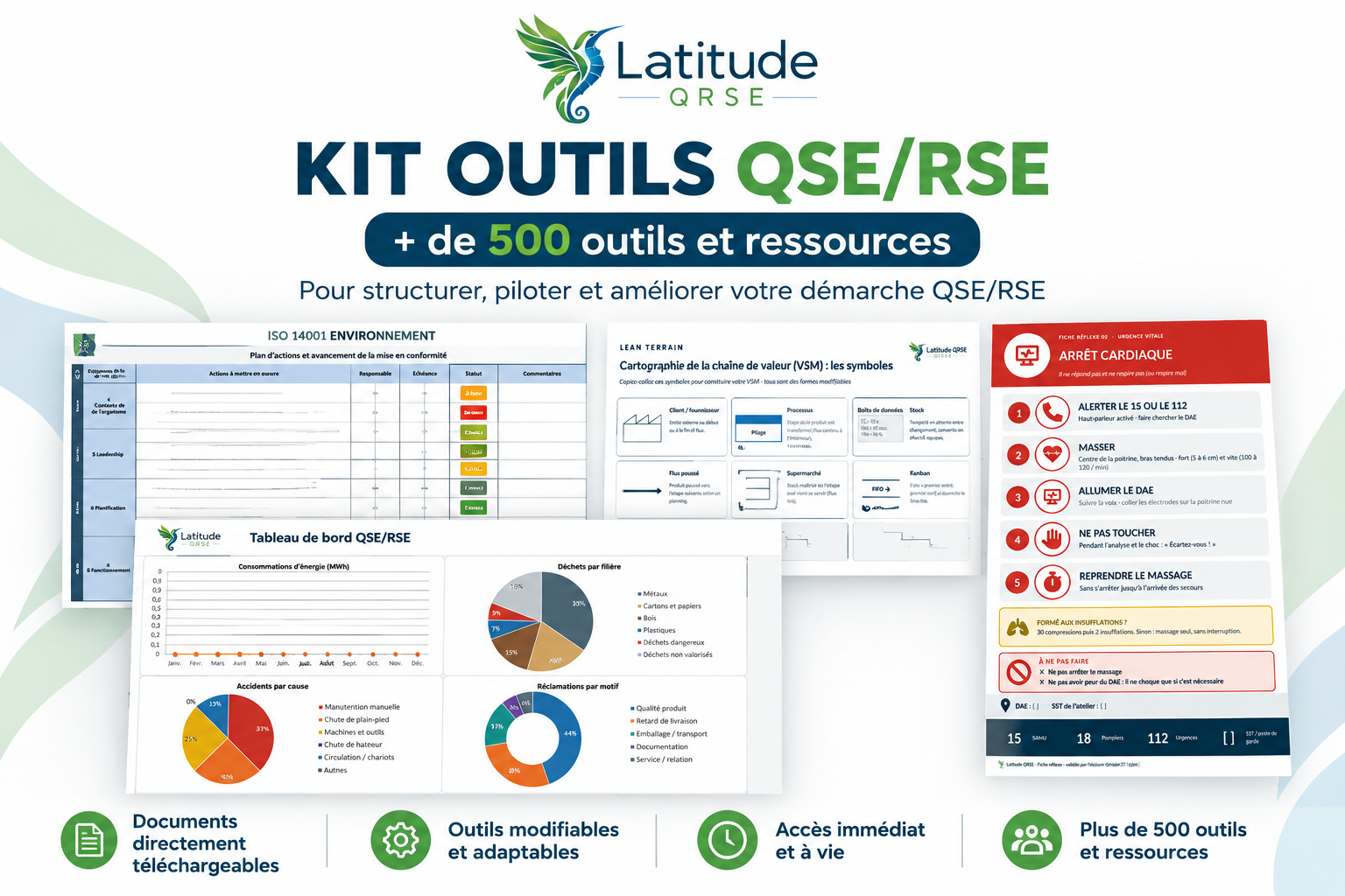 Kit Outils QSE/RSE Latitude QRSE