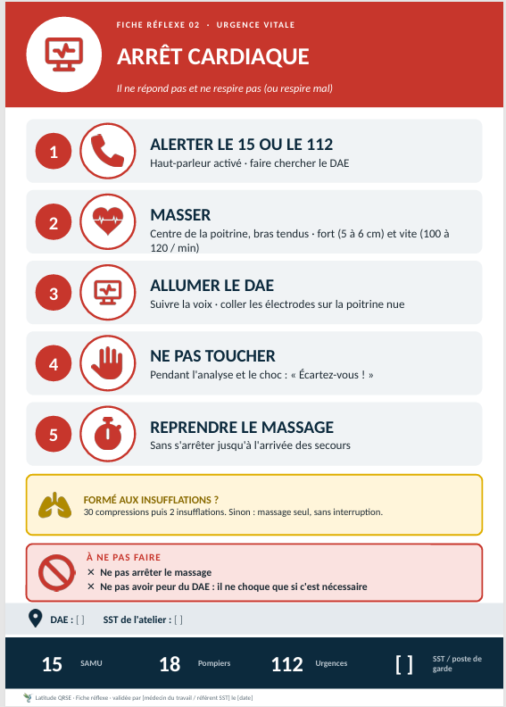 Fiche réflexe arrêt cardiaque