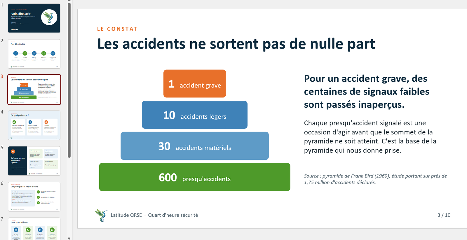 Support de sensibilisation sécurité